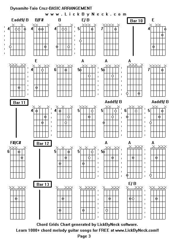 Chord Grids Chart of chord melody fingerstyle guitar song-Dynamite-Taio Cruz-BASIC ARRANGEMENT,generated by LickByNeck software.